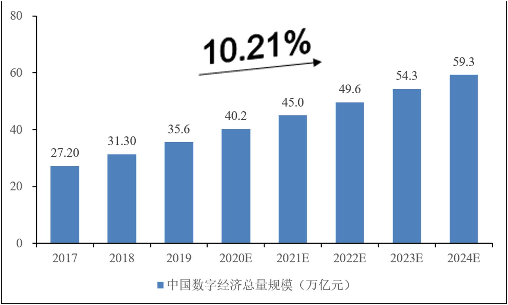 栝莘网络科技